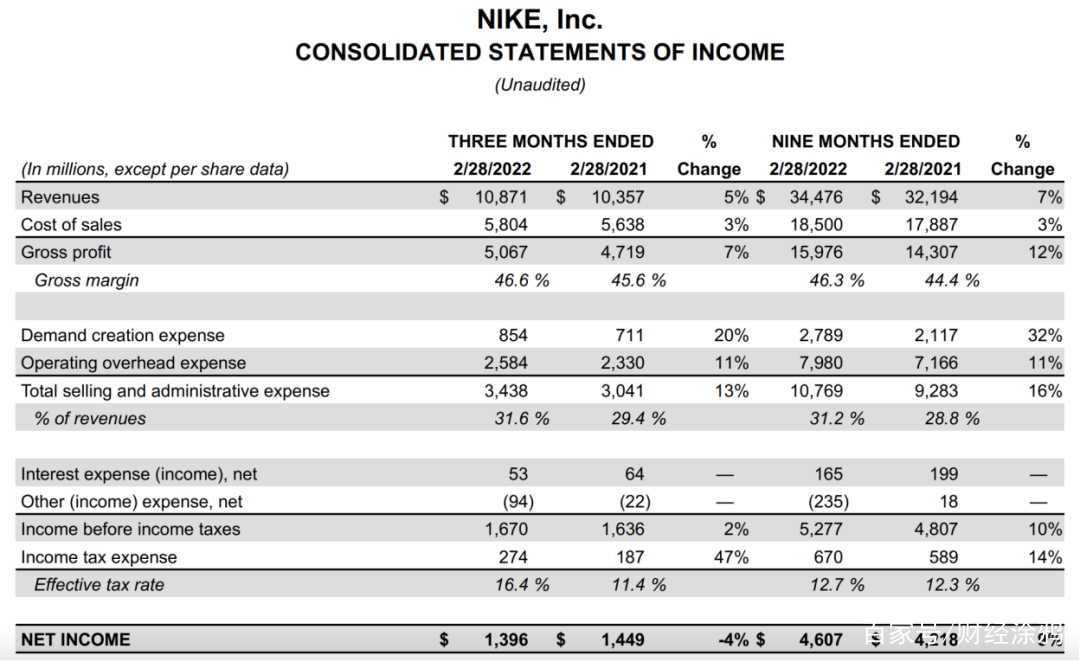 图韦兹卡因梅斯紧追不舍，竞争激烈